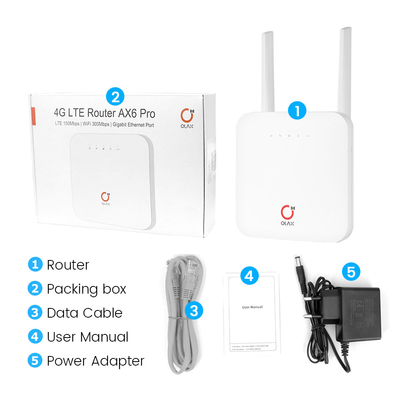 OLAX AX6 PRO 4G Mini CPE WiFi Yönlendirici 4000mah Pil Gücü Modem TTL/ IMEI